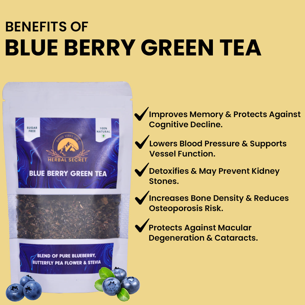 Blueberry Green Tea